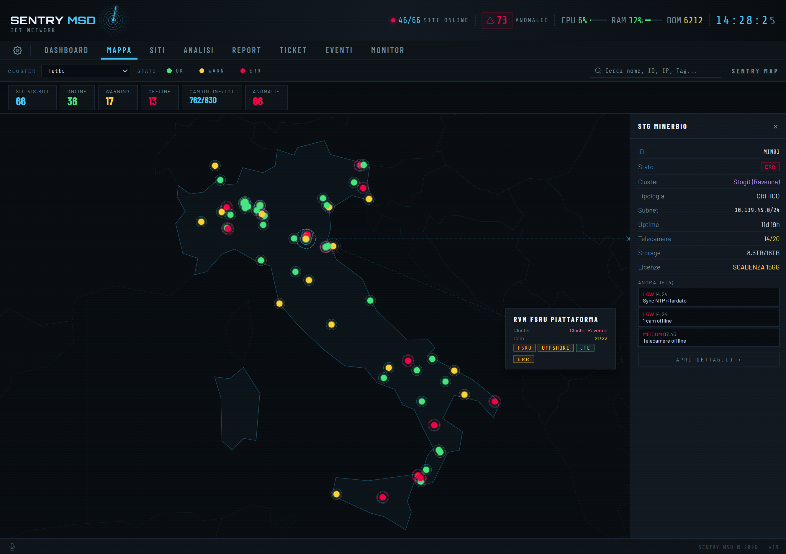 Mappa dei siti